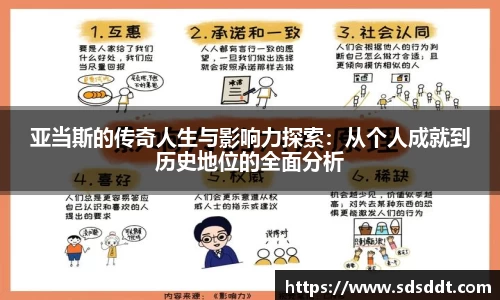 亚当斯的传奇人生与影响力探索：从个人成就到历史地位的全面分析