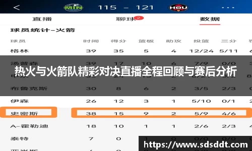 热火与火箭队精彩对决直播全程回顾与赛后分析